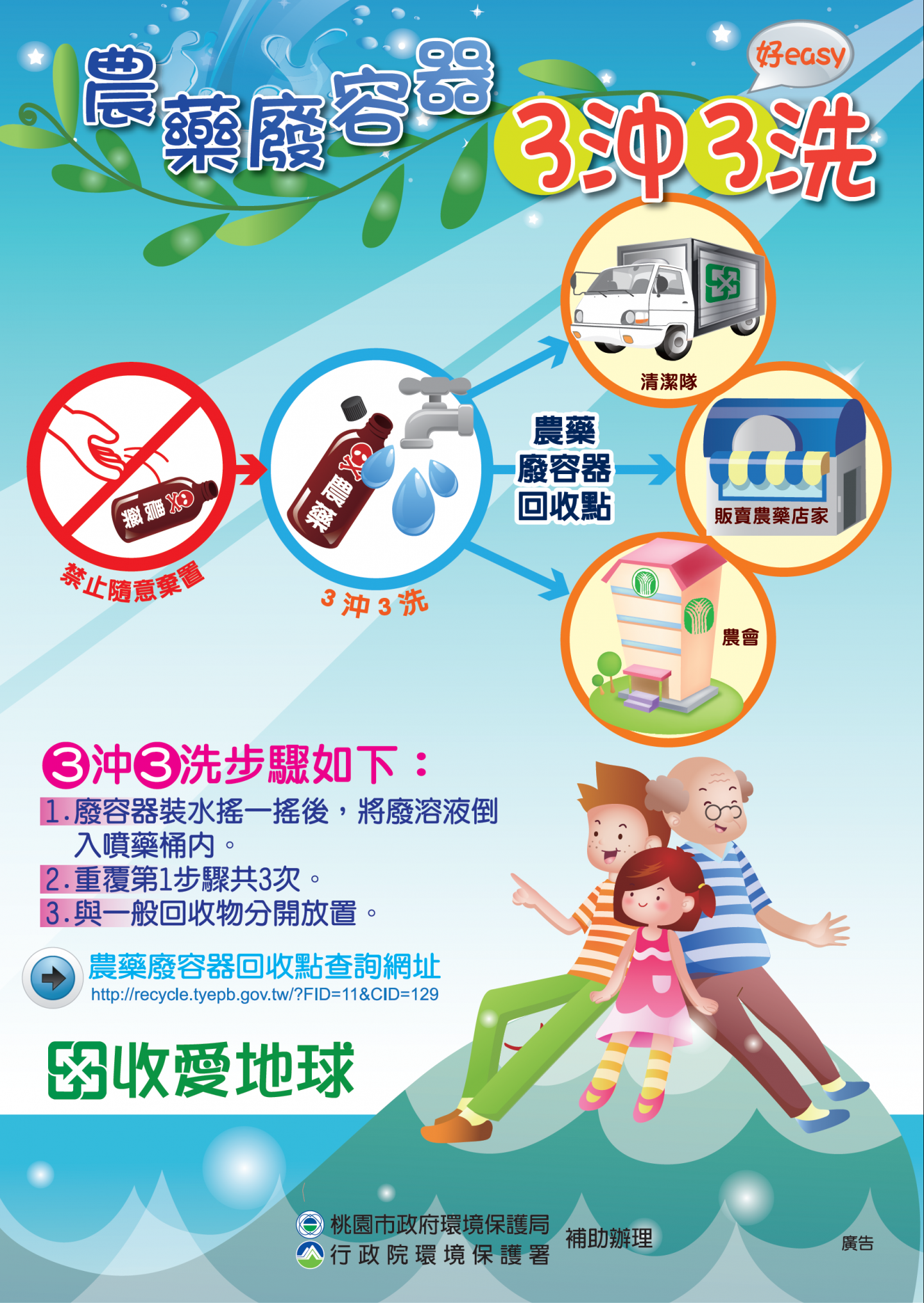 農藥廢容器 3沖3洗 回收愛地球