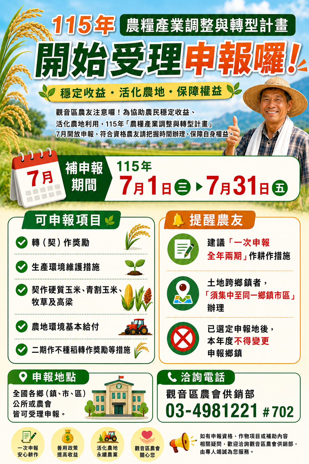 115年農糧產業調整與轉型計畫開始受理申報