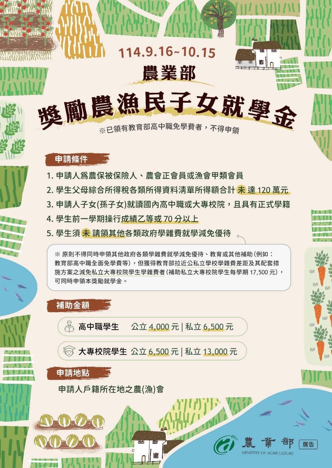 農業部獎勵農漁民子女就學金