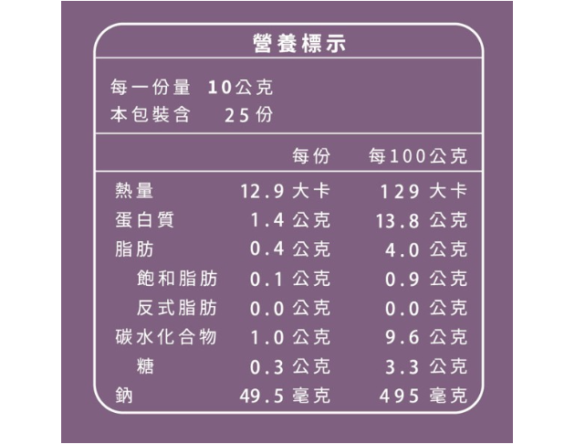 #新品上市 蓮藕烤麩-素食(冷凍商品)